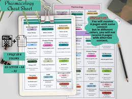Nursing Pharmacology Cheat Sheets