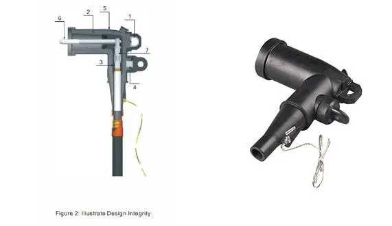 Load Break Elbow Connectors